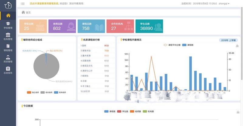 教育软件助力高效学习,打造智慧课堂未来