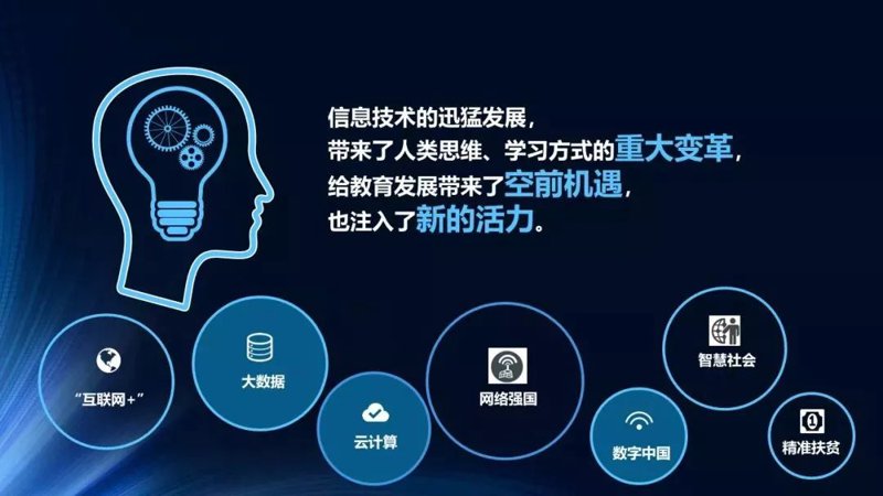 教育科技公司的崛起：如何在竞争中脱颖而出